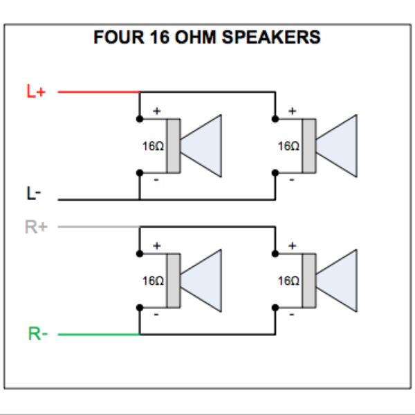 Plug and Play Jack Plate - The Speaker Factory