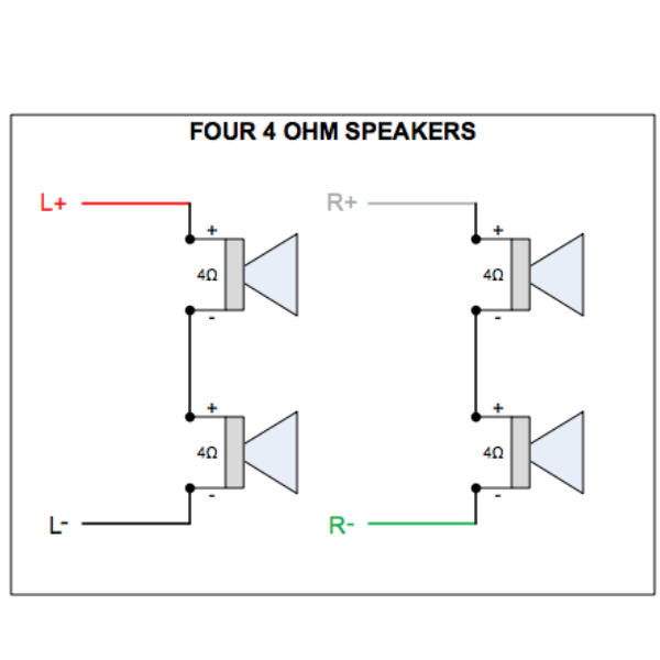 Plug and Play Jack Plate - The Speaker Factory
